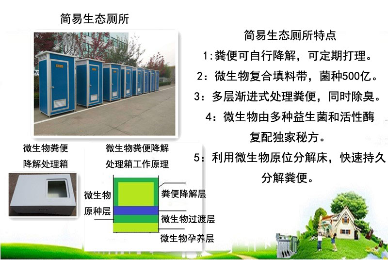 更多产品更多优惠请电话19315360708